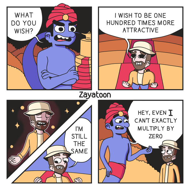 What would YOU wish for 