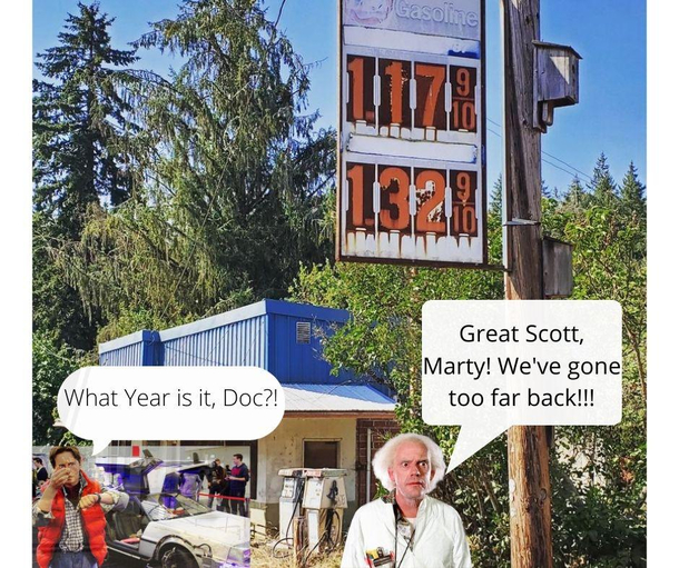 What year is it