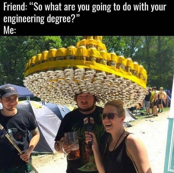 What you would do