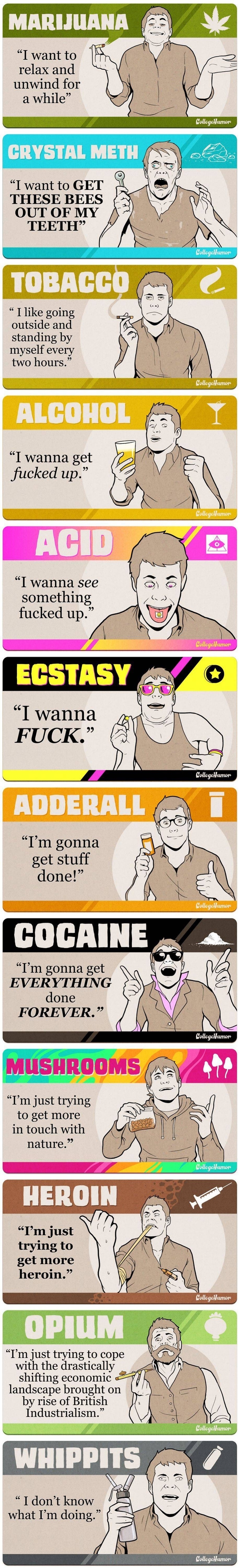 What Your Drug Choice Says About You