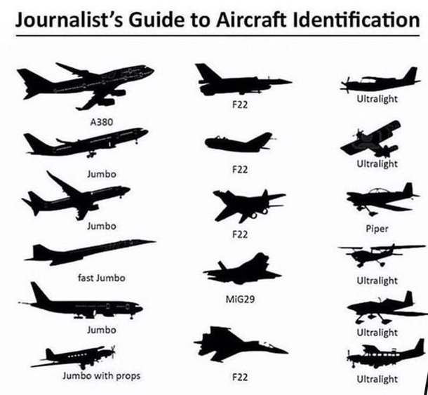 Whats a taxiway We only know tarmac