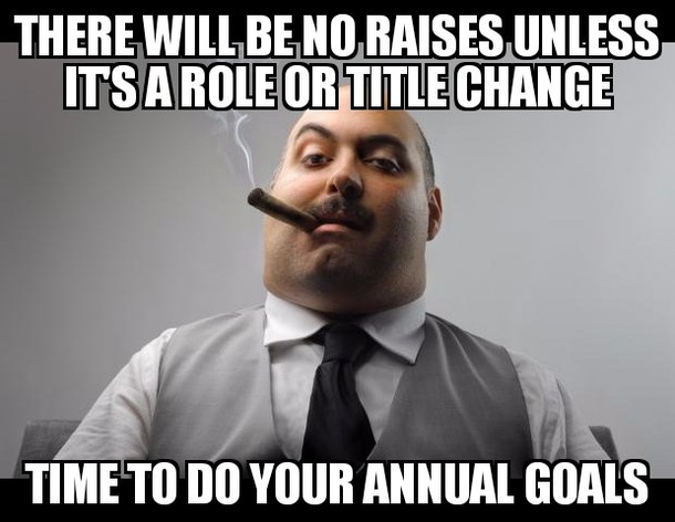 Whats the point of setting goals with zero incentive