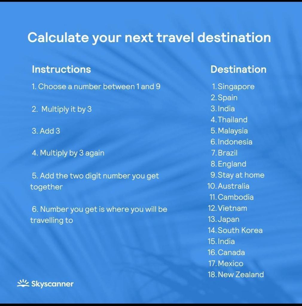 Whats your next travel destination