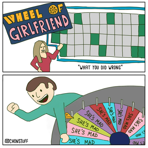 Wheel of Girlfriend