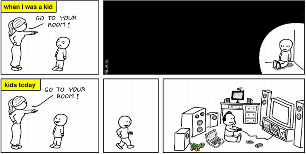 When I Was Kid and Kids Today