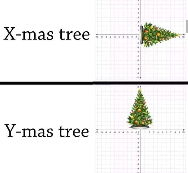 When mathematics takes upon you nothing you understand other than this