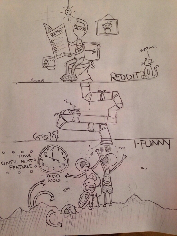 When my friend shows me something on ifunny Ive already seen before on Reddit this is all I can think of