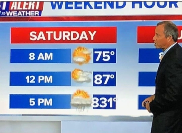 When the weather guy lets you know your time of death