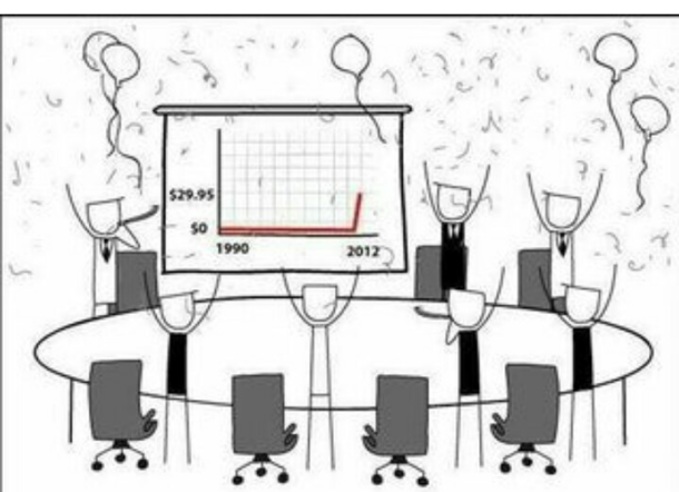 When you accidentally buy Winrar