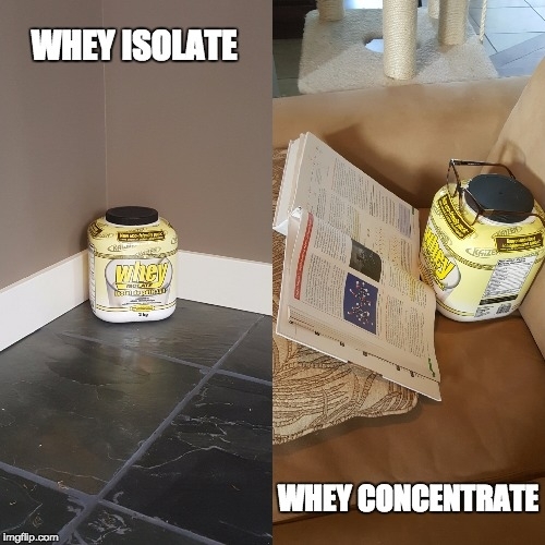 Whey isolate