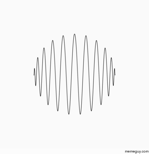 Which way is it Spinning 