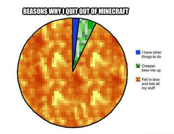 Who else can agree lol