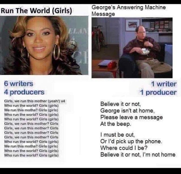 Who runs the world better