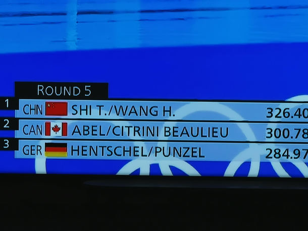 Whoever wrote this table had to know what they were doing