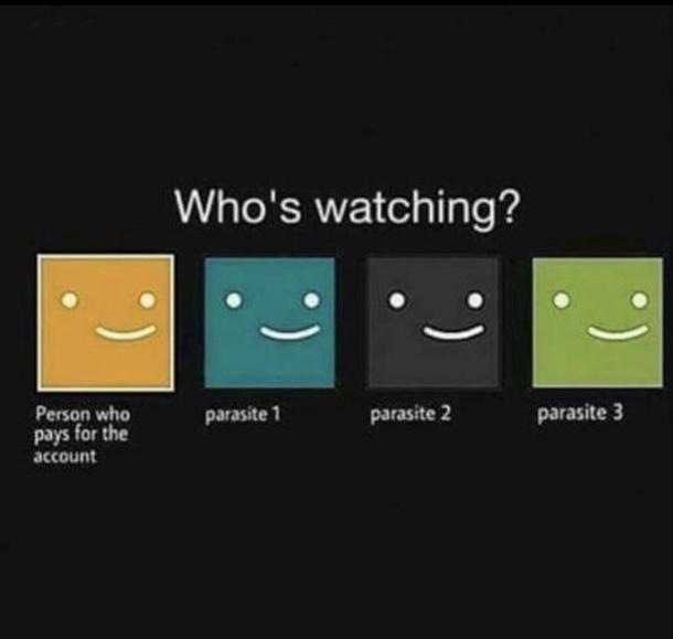 Whos watching