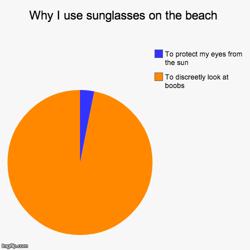 Why I use sunglasses at the beach 