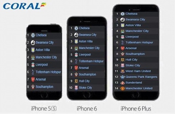 Why iPhone  Plus is the must-have phone for Manchester United fans
