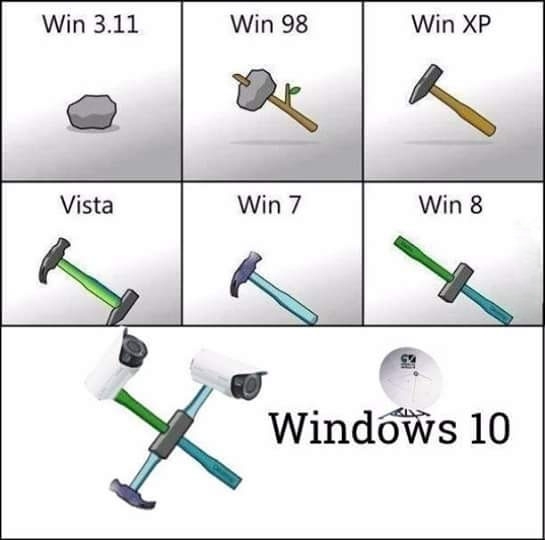 Windows throughout the years