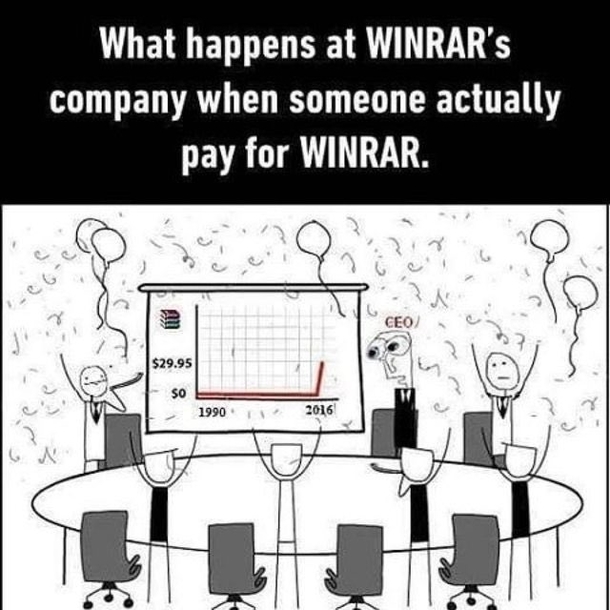 winrar meme