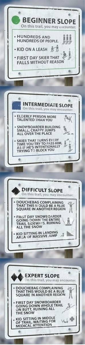 Winter Resort