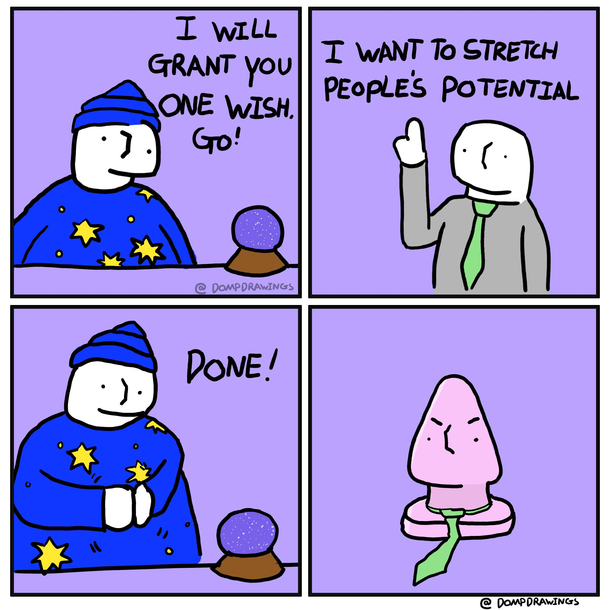 Wishful thinking 