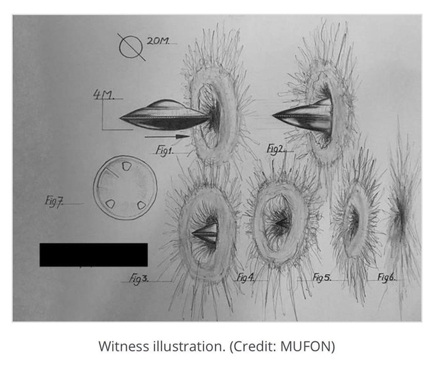 Witness said UFO went into an aura