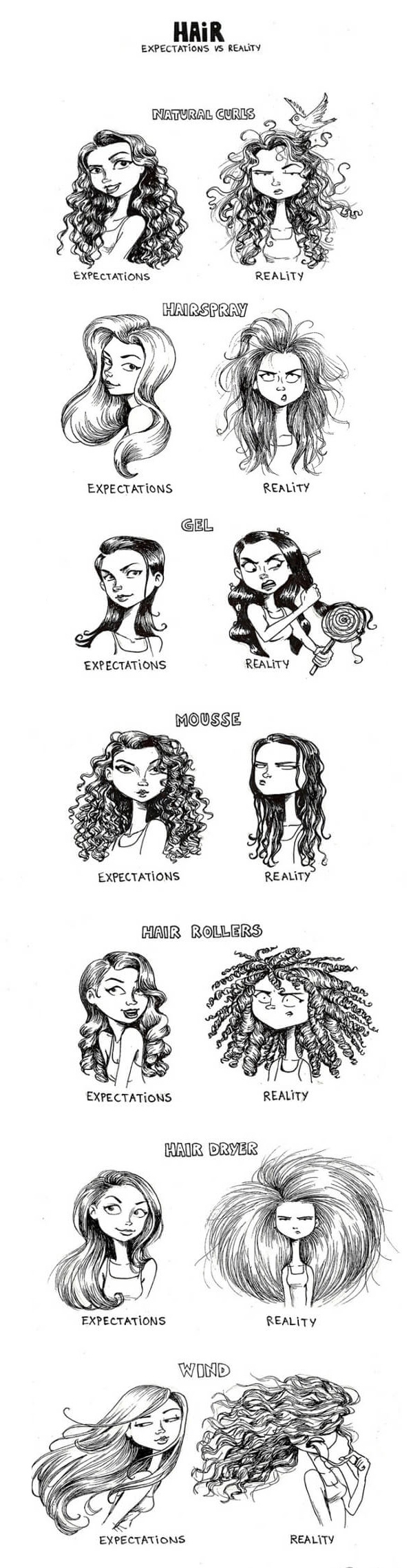 Womens Hair Expectations Vs Reality