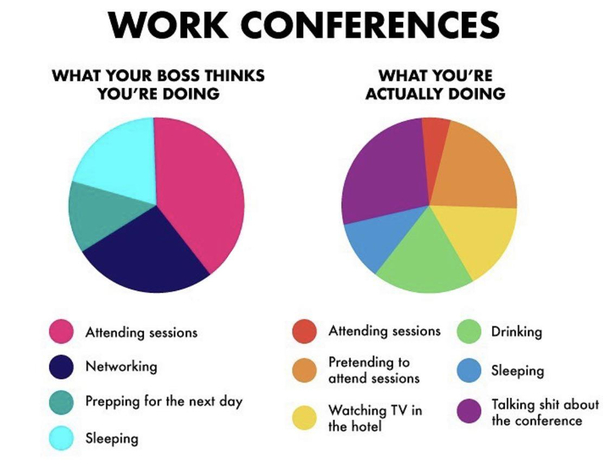 Work conferences