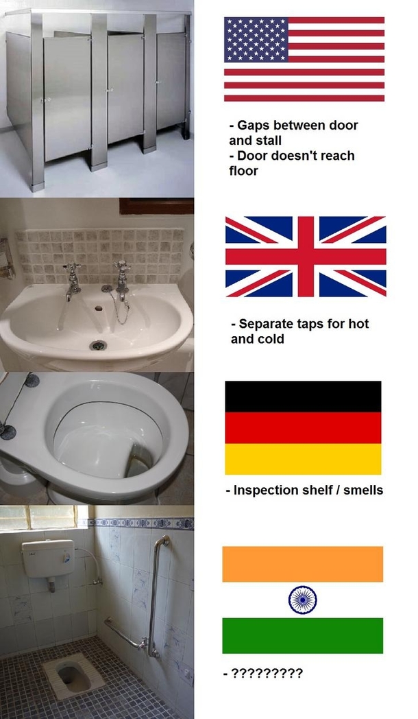 World of Toilet Troubles