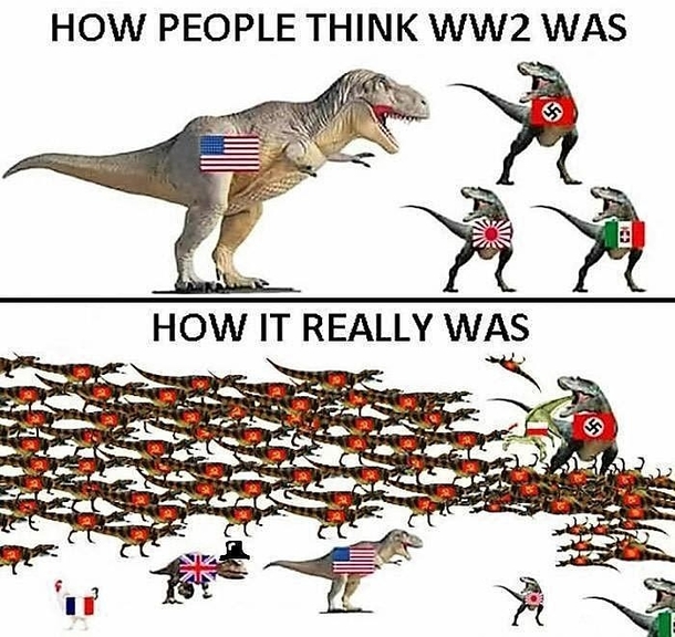 World War II