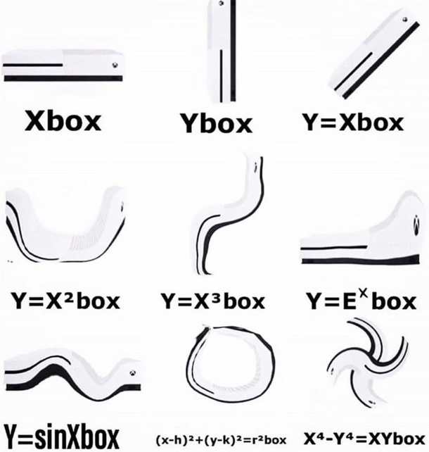 Wow d