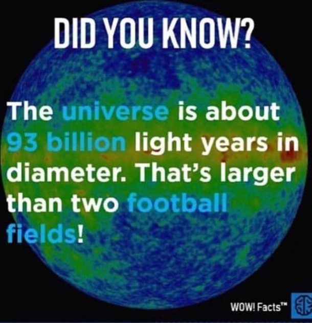 Wow who knew