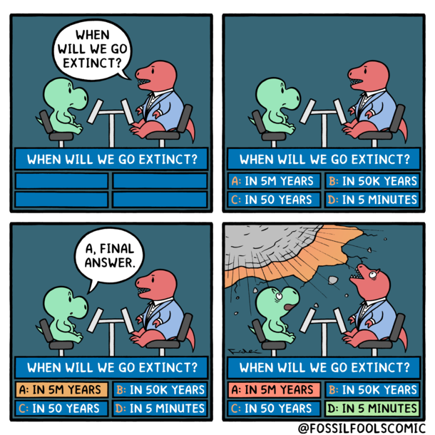 Wrong answer
