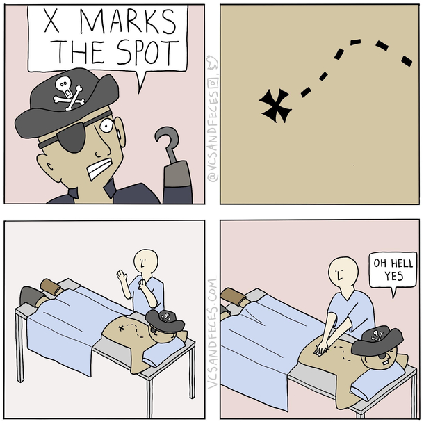X Marks the Spot 