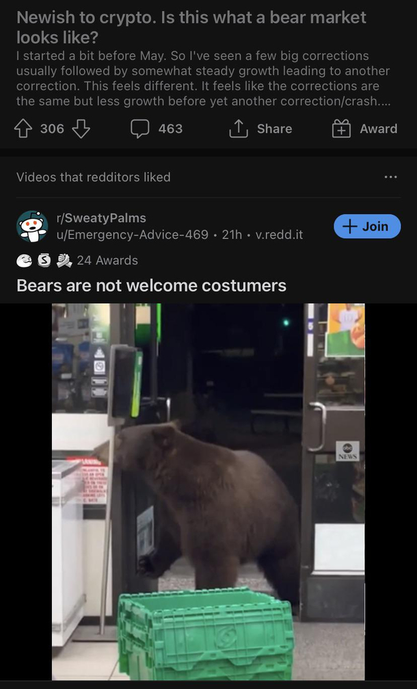 Yeah this is definitely a bear market