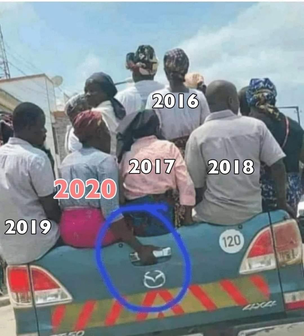 Year  vs others