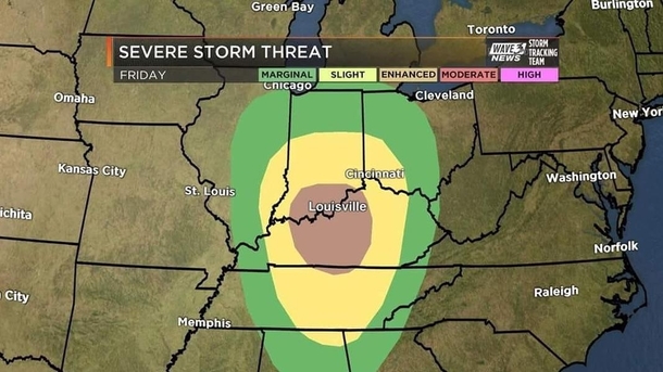Yesterdays Louisville weather forecast  chance of avocado