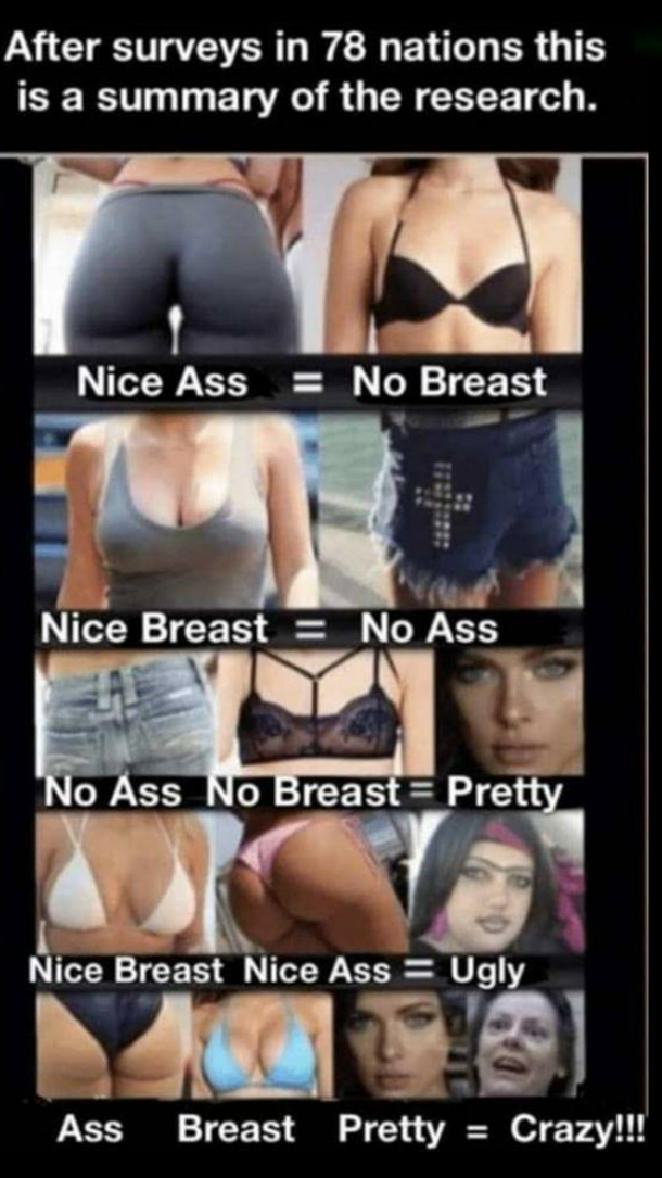 You cant have it all