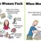 Pic #1 - Men Vs Women