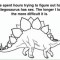 Pic #1 - Stegosaurus Sex