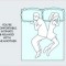 Pic #1 - What your sleeping positions say about your relationship