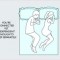 Pic #2 - What your sleeping positions say about your relationship