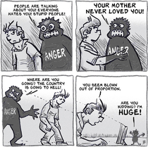 Anger