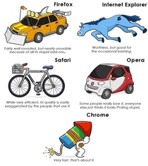 Browsers