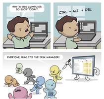 CtrlAltDelete