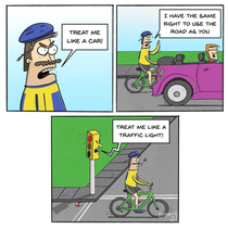 Cyclists