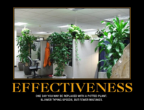 Effectiveness