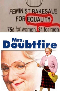 Equality