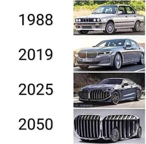 Evolution