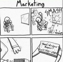 Marketing